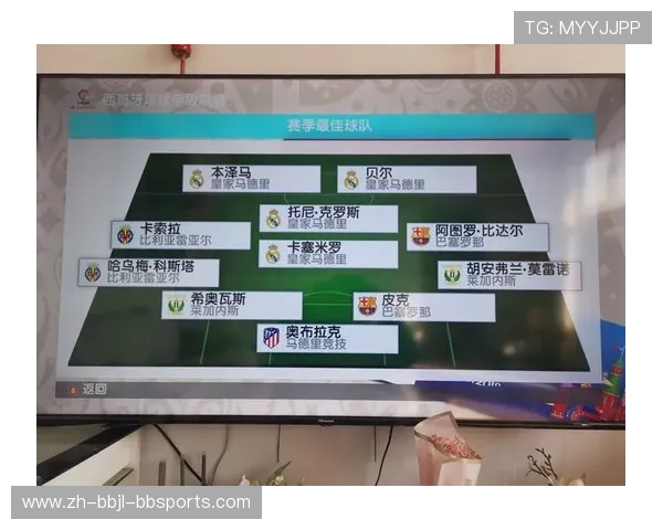 西甲联赛历年冠军：西甲联赛历届冠军回顾与总结