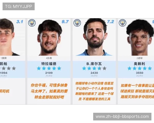 联赛杯决赛曼城2-0完胜阿森纳夺冠全队激情捧杯尽显王者风范